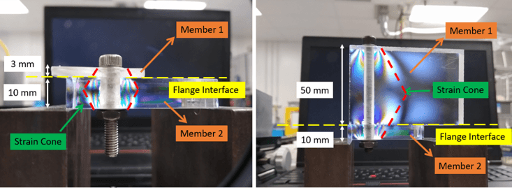 Photoelastic images showing strain cones and flange interface in bolted member plates