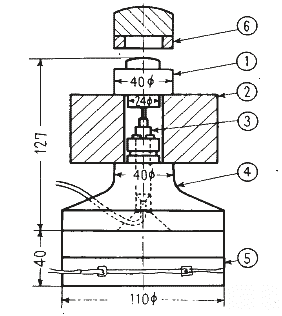 Maruyama experimental setup for determining axial stiffness of connected parts in bolted joints