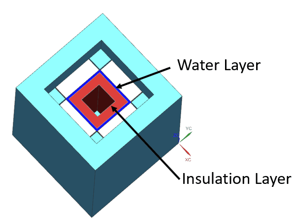 Design details for an existing vaccine carrier with a freeze-preventive barrier