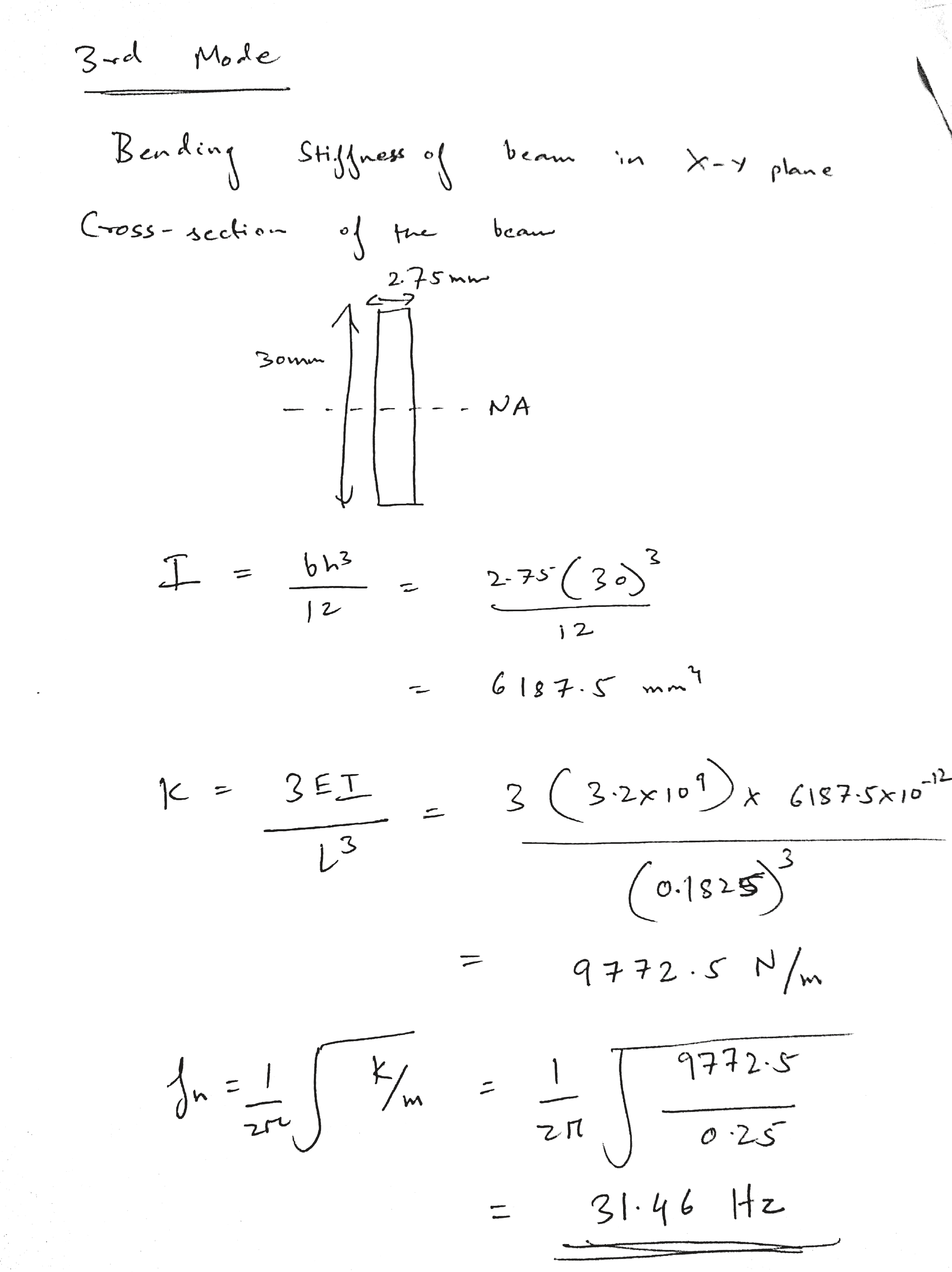 Hand calculation for the third bending mode of the cantilever beam in the X-Y plane