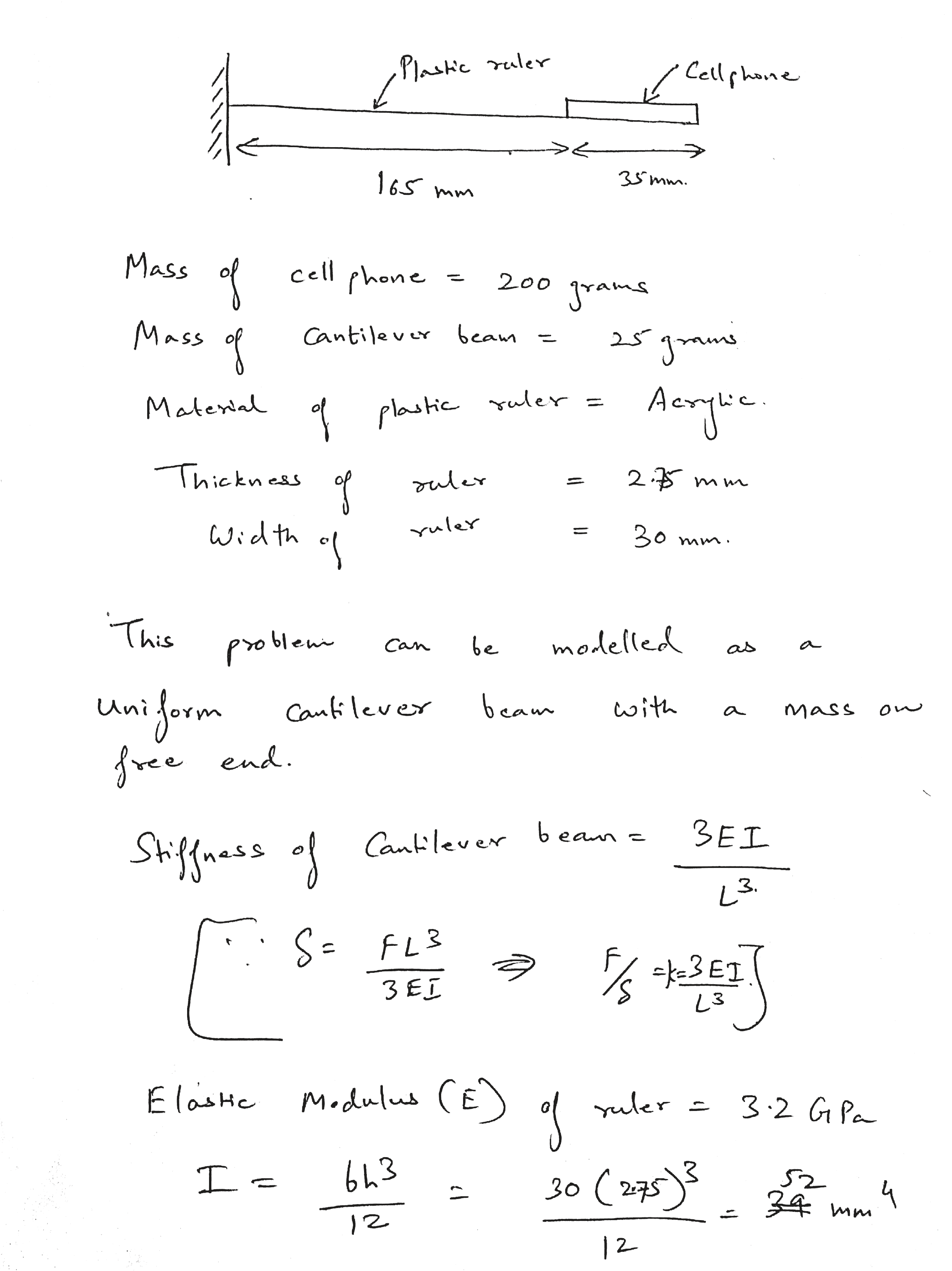 Hand calculation setup for the first mode of the cantilever beam with cellphone mass