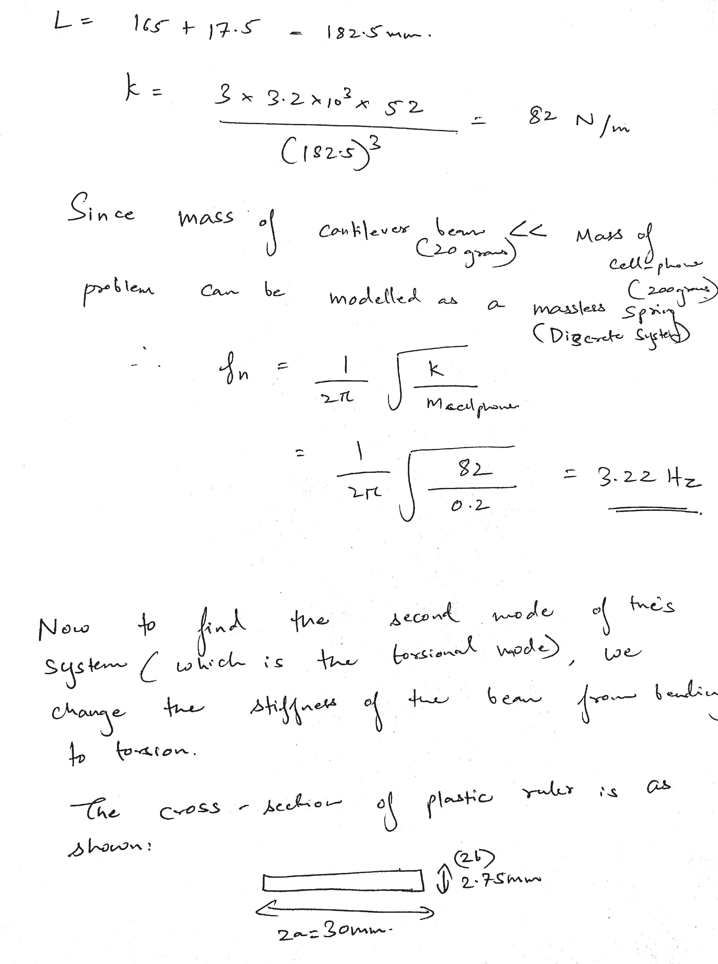 Hand calculation result for the first bending mode of the cantilever beam