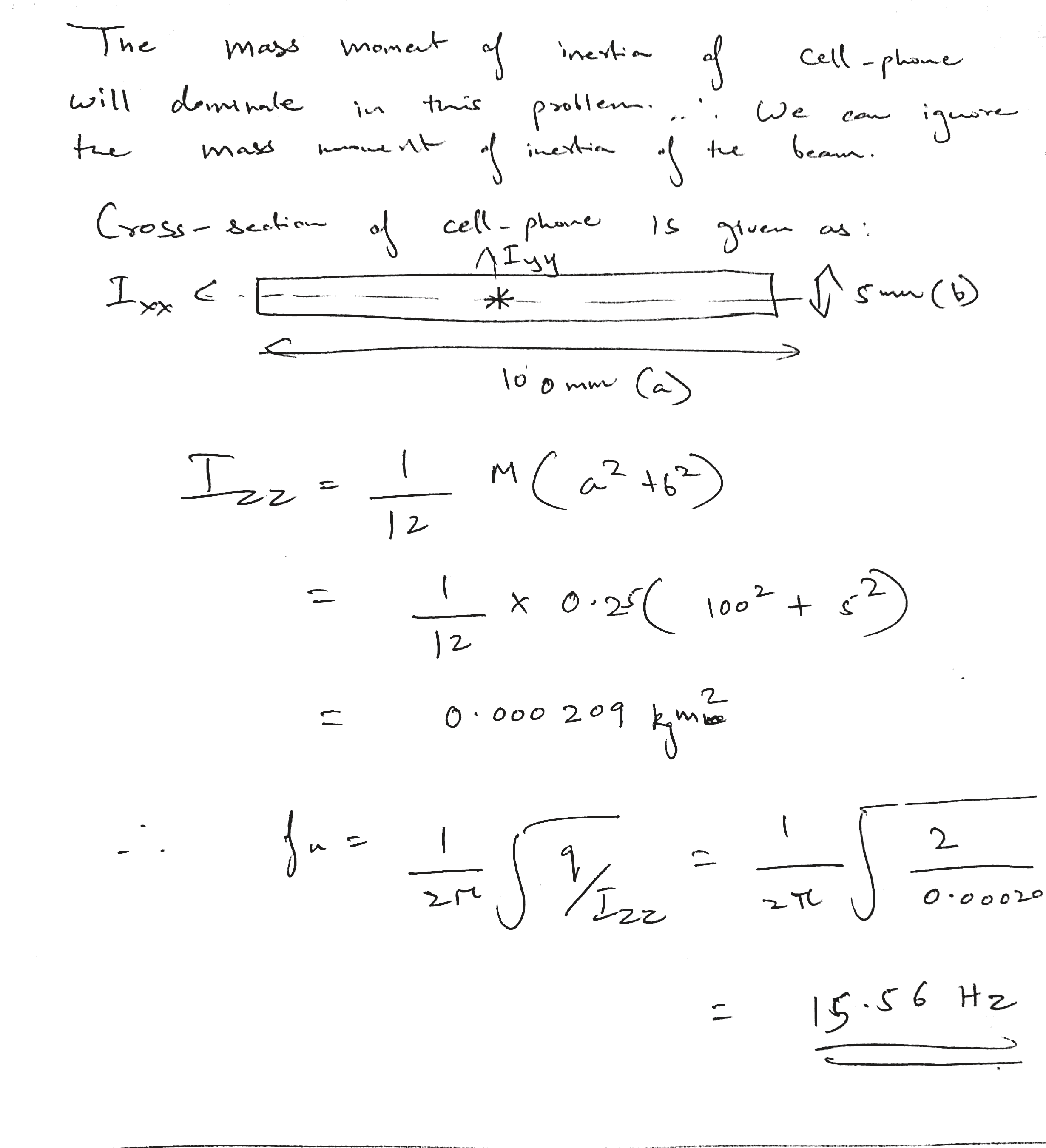 Hand calculation result for the torsional mode of the cantilever beam and cellphone system