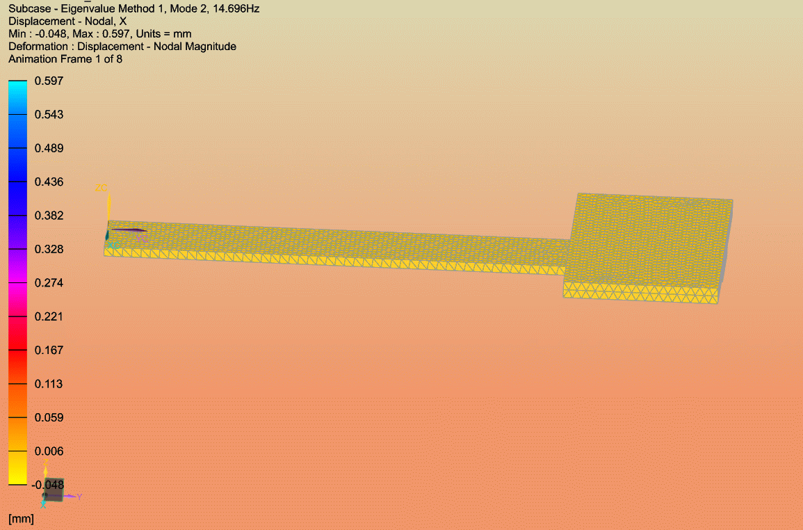 FEA animation of the second mode shape of the cantilever beam system
