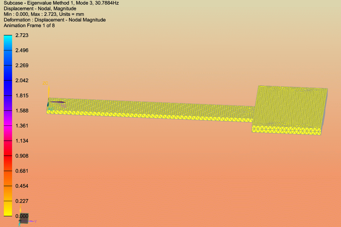 FEA animation of the third mode shape of the cantilever beam system